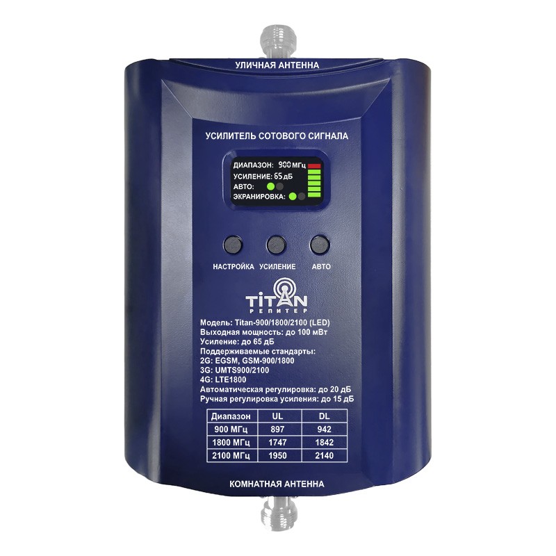 Репитер Titan-900/1800/2100 (LED), 2G/GSM/EGSM/4G/LTE/3G/UMTS, усиление 65 дБ